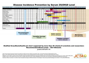 Disease-prevention_final