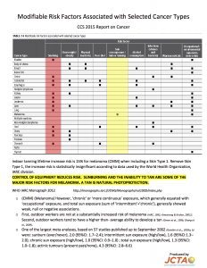 Modifiable-Risk-Factors-Associated-with-Selected-Cancer-Final